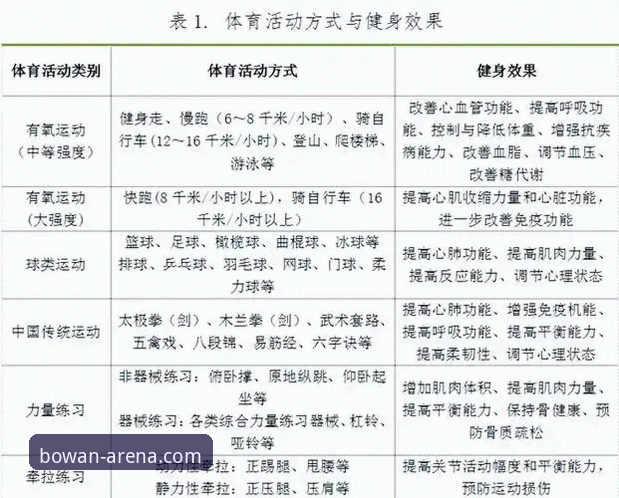 博万体育中国版功能详解 博万体育中国版功能详解:7个让你高效使用的核心要点