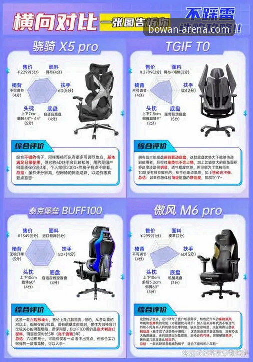 深度揭秘：博万体育怎么下载？新手指南背后的安全真相